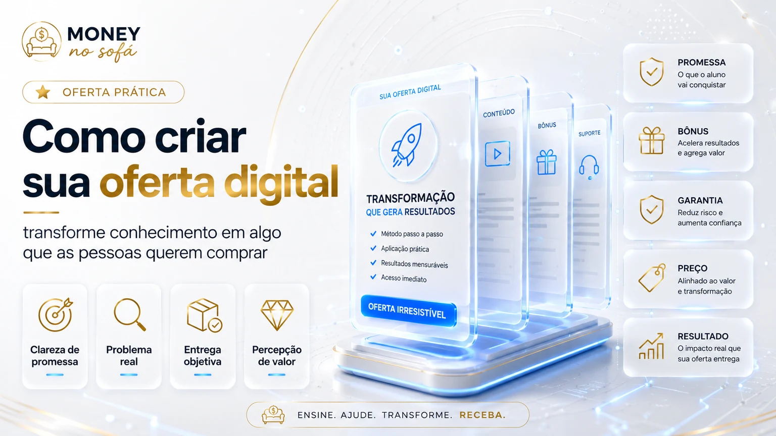 15 ideias de infoprodutos para criar ainda este ano — imagem 2