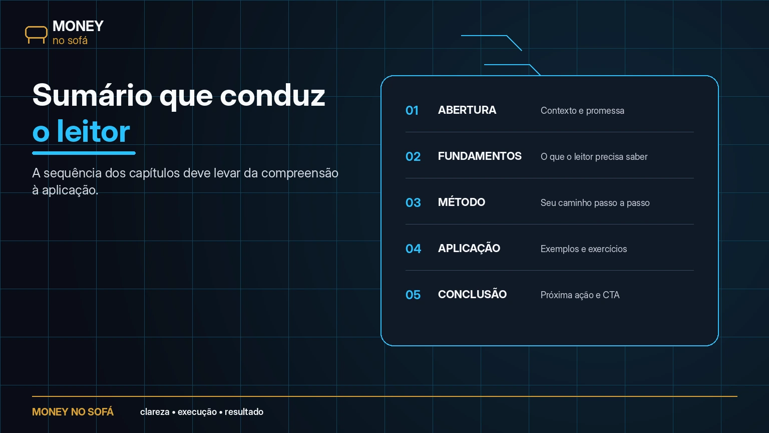 Como criar um e-book profissional do planejamento à venda — imagem 2