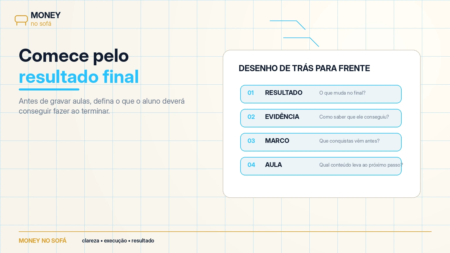 Como estruturar um curso online que os alunos terminem — imagem 1