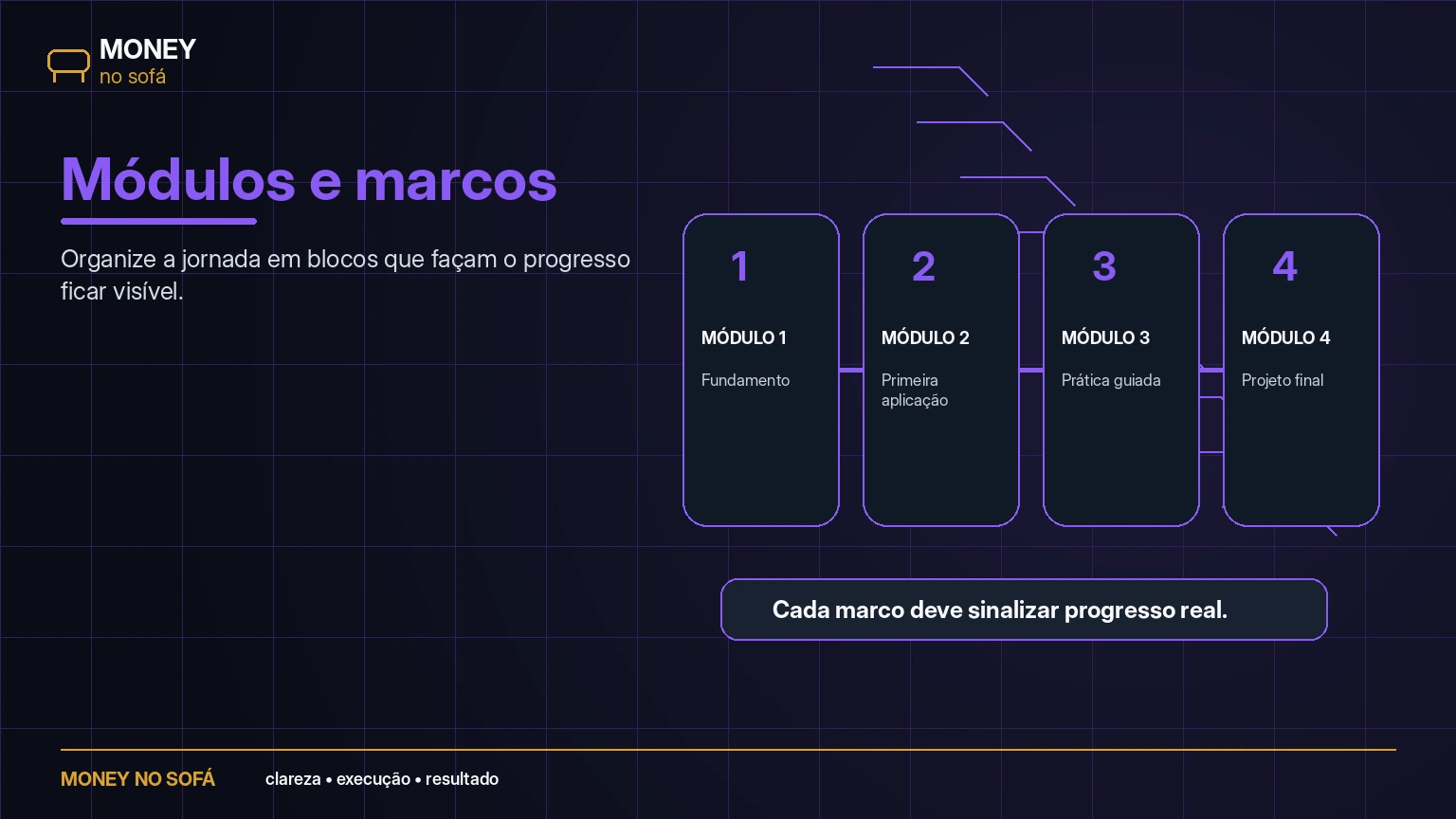 Como estruturar um curso online que os alunos terminem — imagem 2