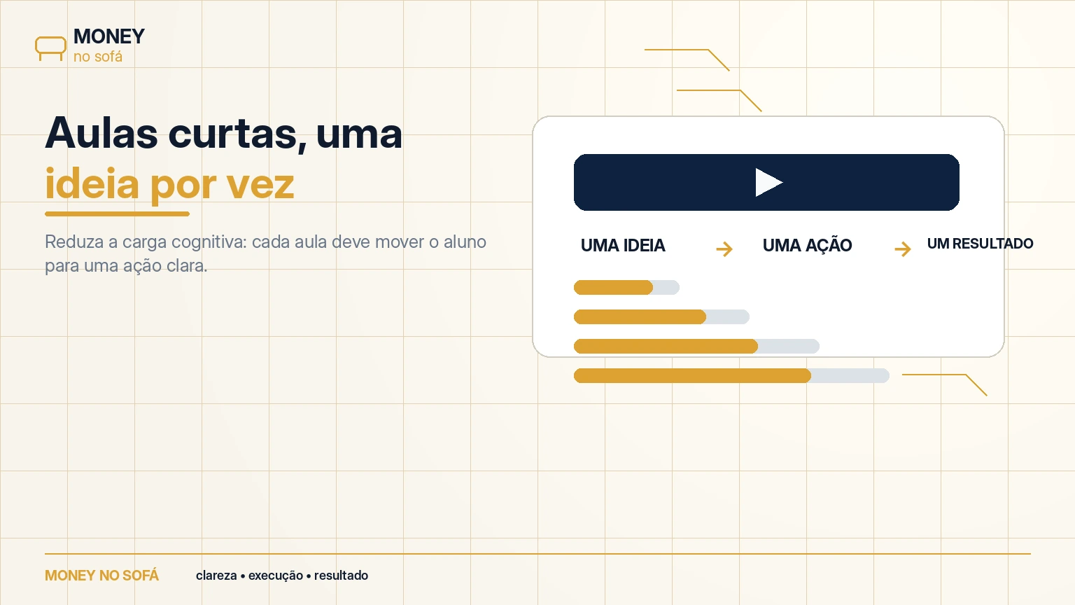 Como estruturar um curso online que os alunos terminem — imagem 3