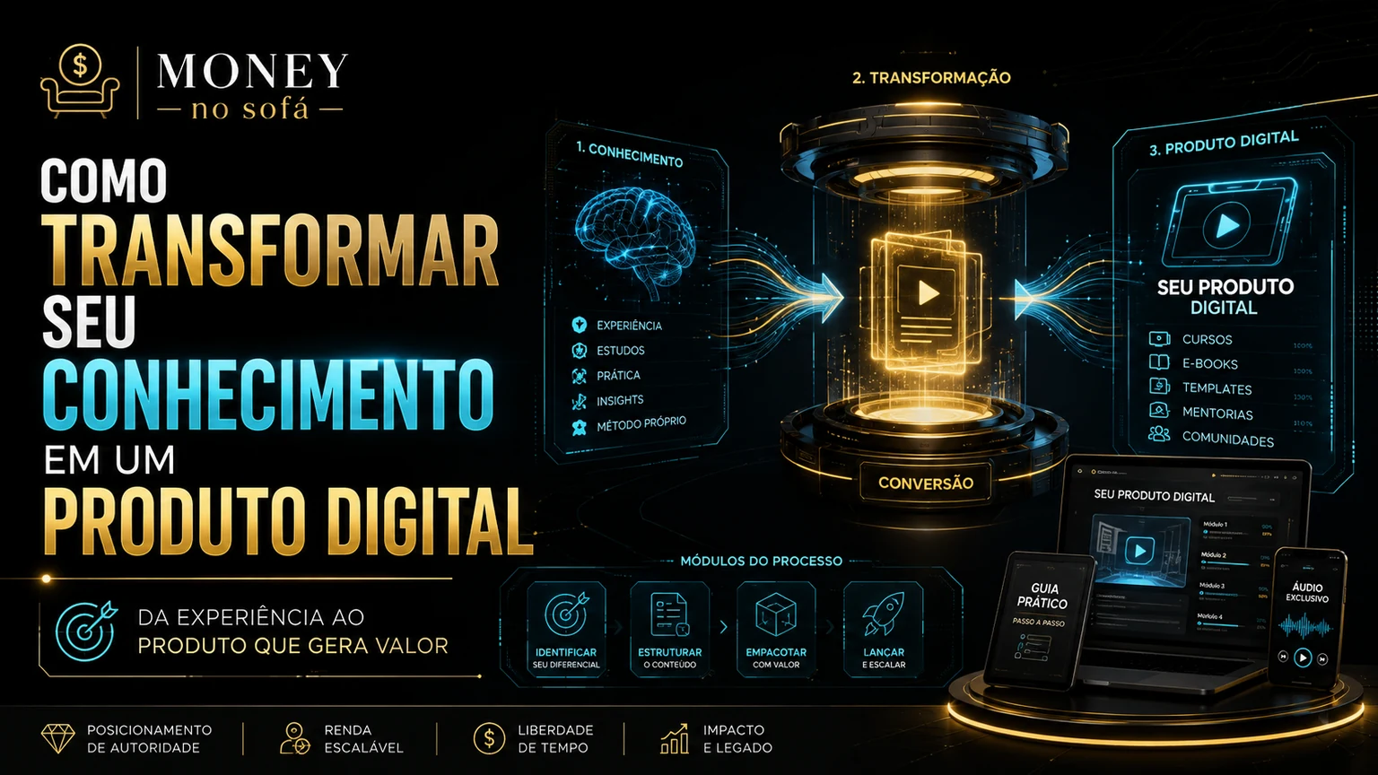 O que é um infoproduto e como começar do zero — imagem 1