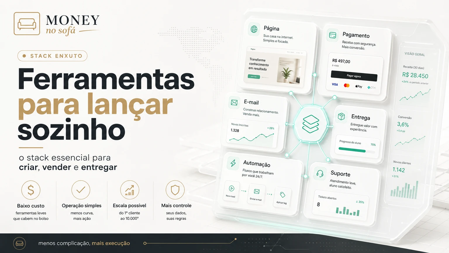 O que é um infoproduto e como começar do zero — imagem 3