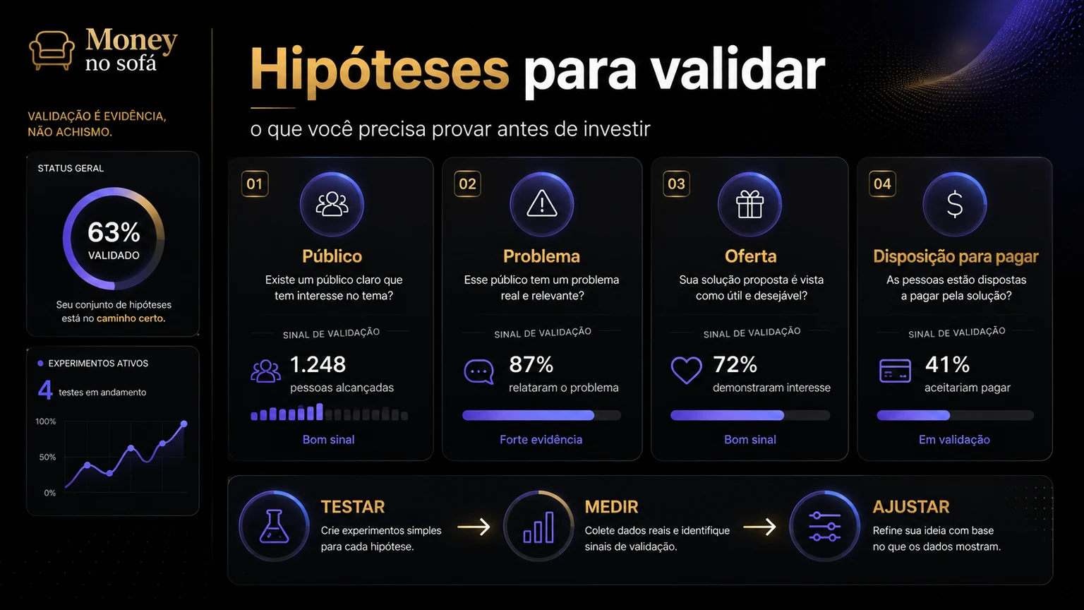 O que é um infoproduto e como começar do zero — imagem 4