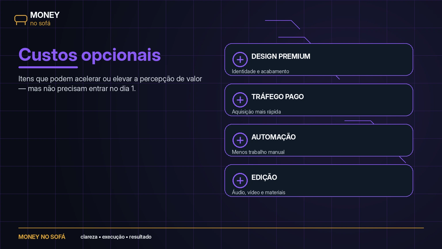 Quanto custa criar e lançar um infoproduto? — imagem 2