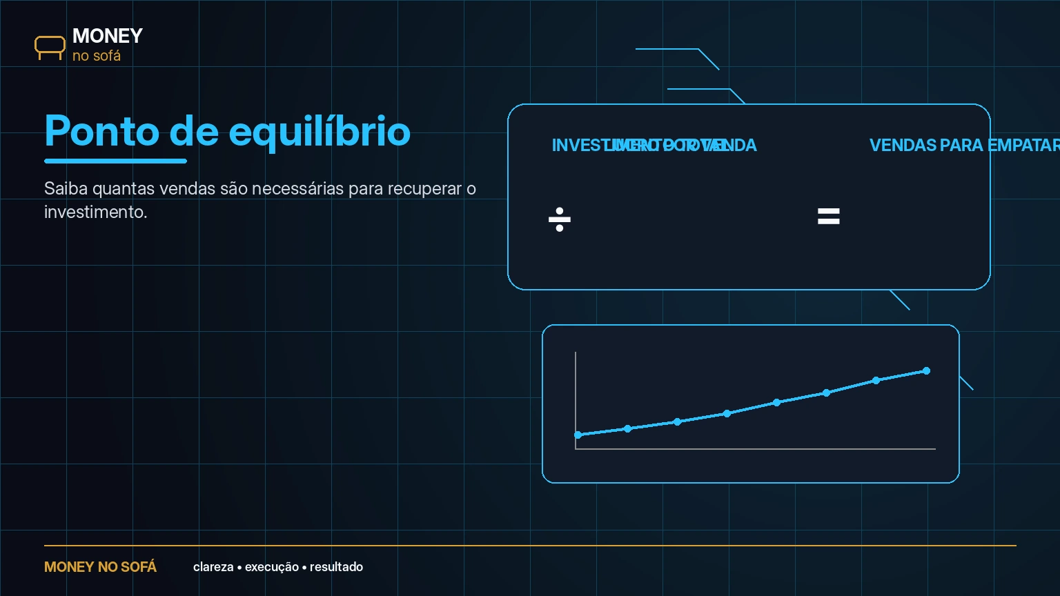 Quanto custa criar e lançar um infoproduto? — imagem 4