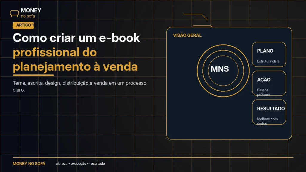 Como criar um e-book profissional do planejamento à venda