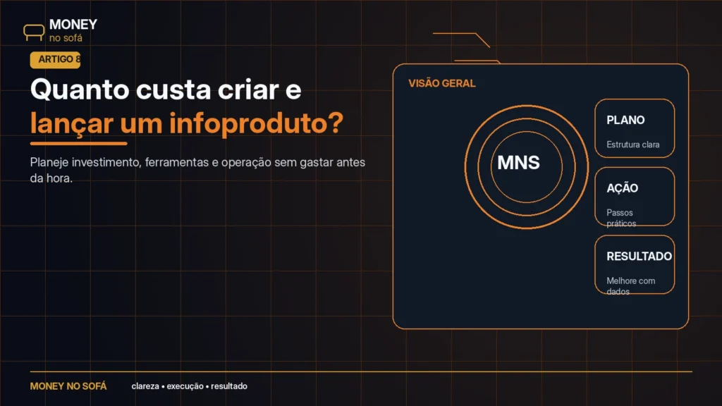 Quanto custa criar e lançar um infoproduto?